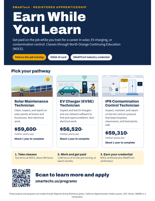 SMaRTech student flyer titled Earn While You Learn, listing the Solar, EV Charger, and IPS Contamination Control pathways with pay and time to complete